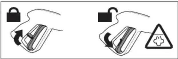 Lavor Metis - > SAFETY DEVICE - 1