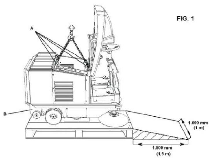 Lavor SWL R1000 - 2