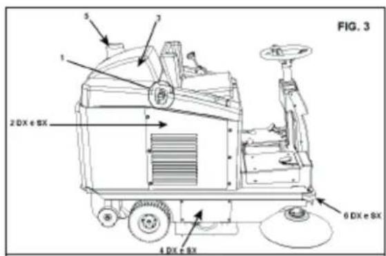 Lavor SWL R1000 - RESENI PROBLEMU - 3