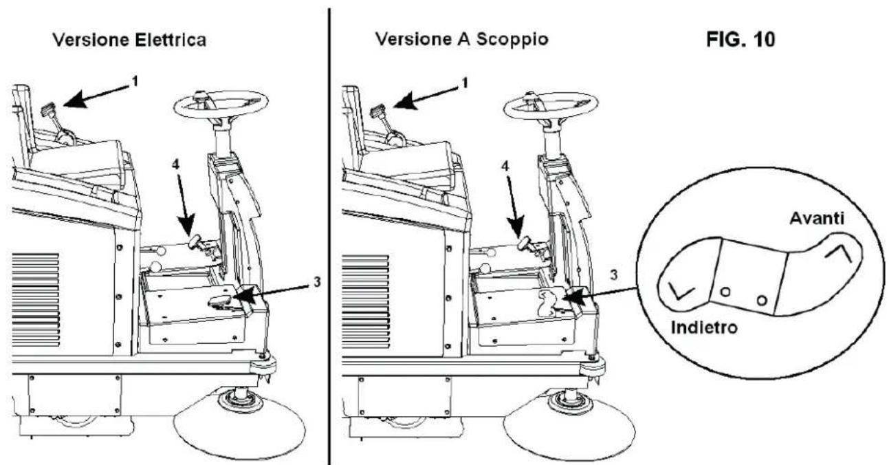 Lavor SWL R1000 - JAMAIS TOUCHER LE BALAI LATERAL AVEC LES MAINS PENDANT QU'IL EST EN ROTATION ET NE PAS RAMASSER DE MATERIALAUX FILANDREUX. - 1