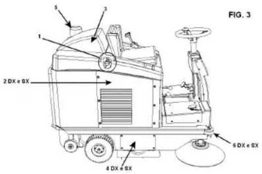 Lavor SWL R1000 - DESCRIPTION - 1