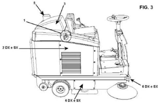 Lavor SWL R1000 - PART. DESCRIPTION - 1