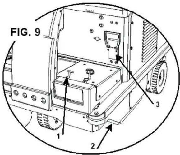 Lavor SWL R1000 - DESCRIPTION PF THE MANUAL CONTROLS For Both Models - 1