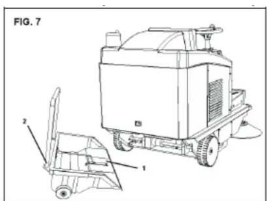 Lavor SWL R1000 - RESENI PROBLEMU - 7