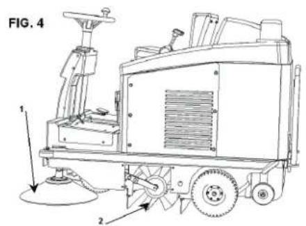 Lavor SWL R1000 - DESCRIPTION - 2