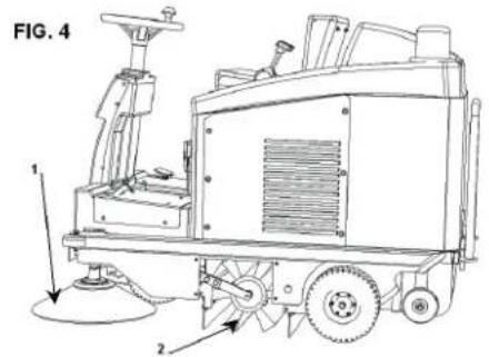 Lavor SWL R1000 - Particolare Descrizione - 2