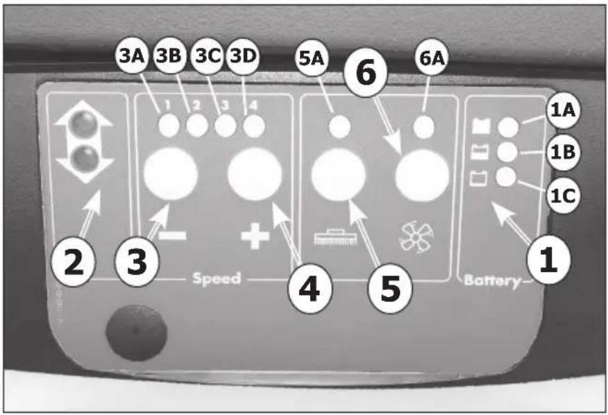 Lavor FREE EVO - 3