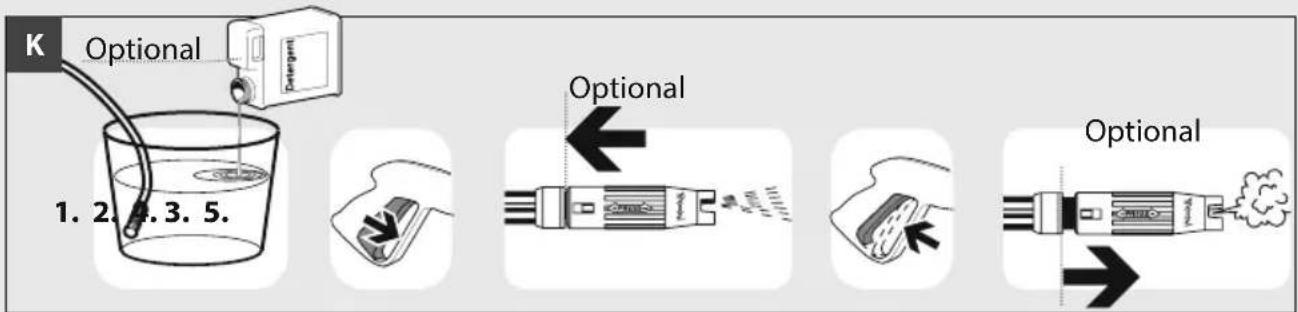 Lavor MCHPX - Optional - 3