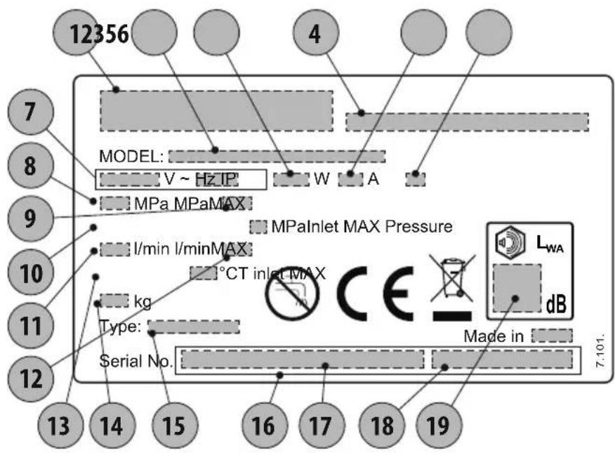 Lavor MCHPX - Optional - 8