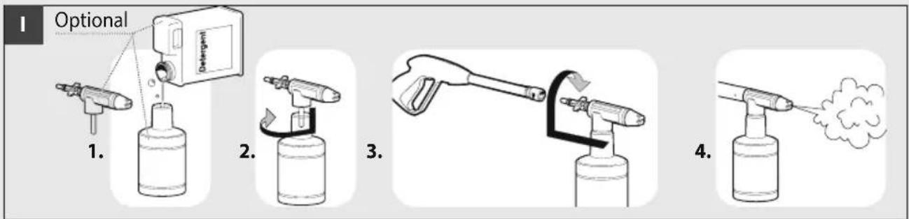 Lavor MCHPX - Optional - 1