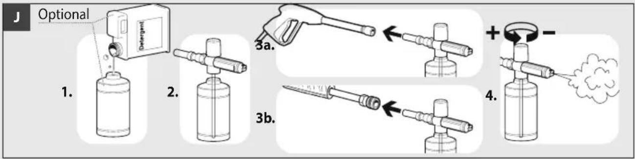Lavor MCHPX - Optional - 2