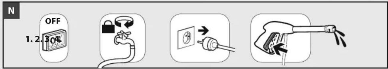 Lavor MCHPX - Optional - 6