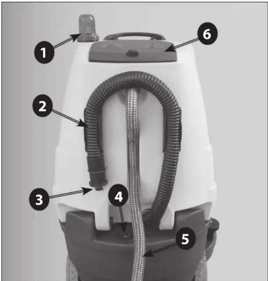 Lavor COMFORT XS-R1 UP - 1