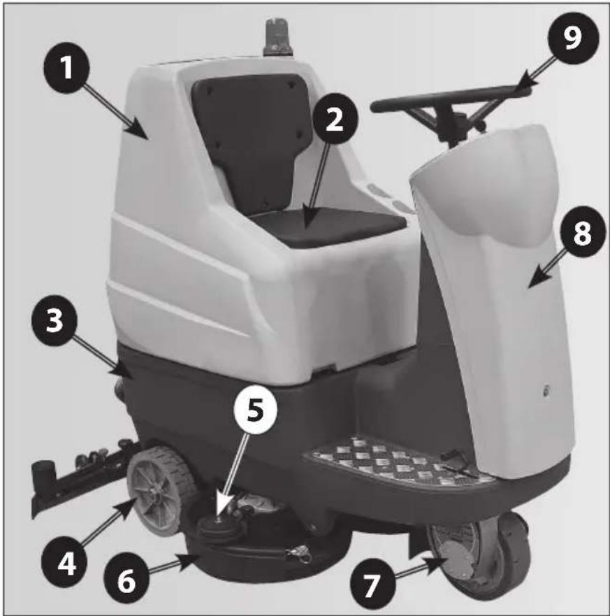 Lavor COMFORT XS-R1 UP - 1