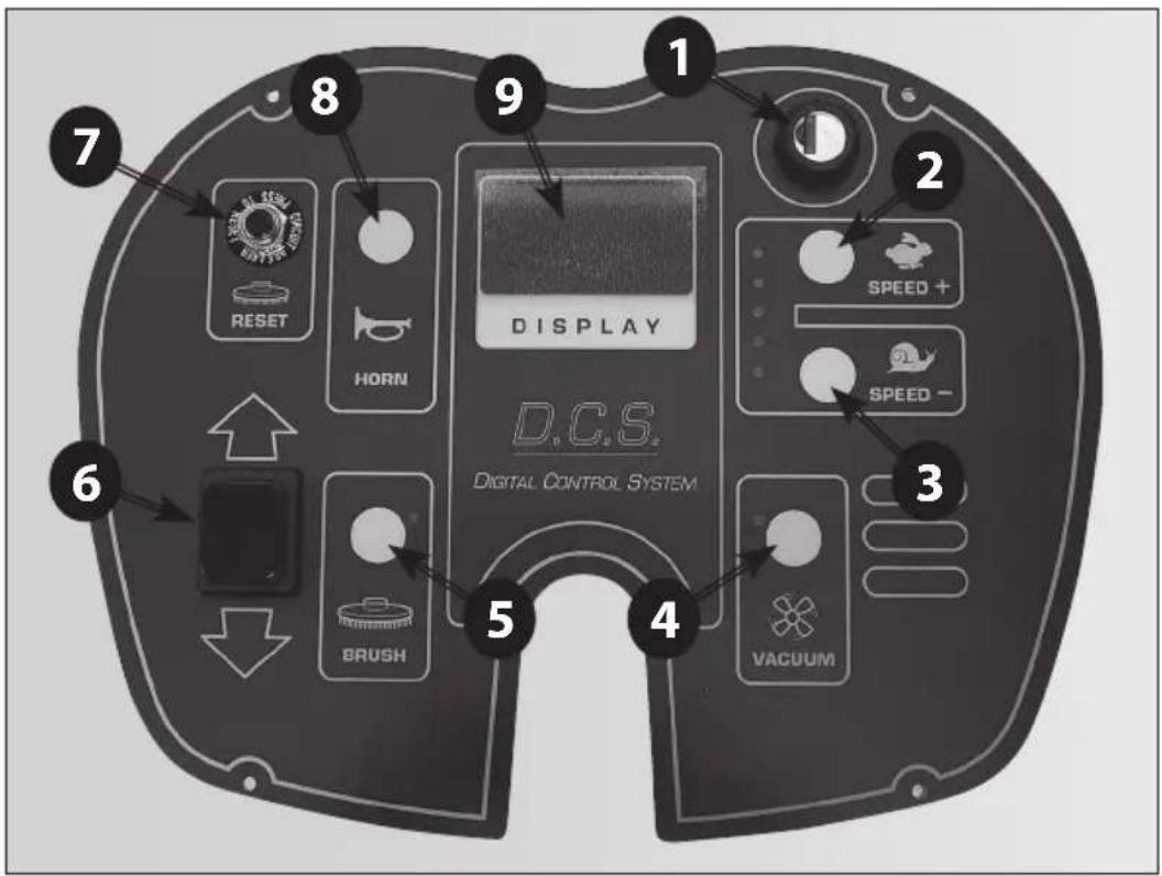 Lavor COMFORT XS-R1 UP - 22