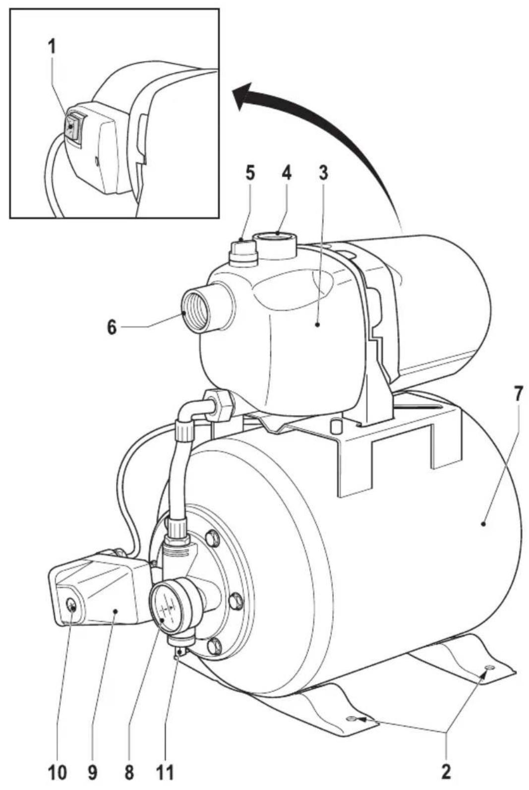 Lavor EG-MS 3800 - EG-MS 3800 - 2