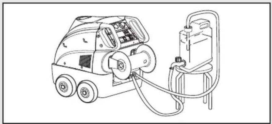 Lavor HLR - 16