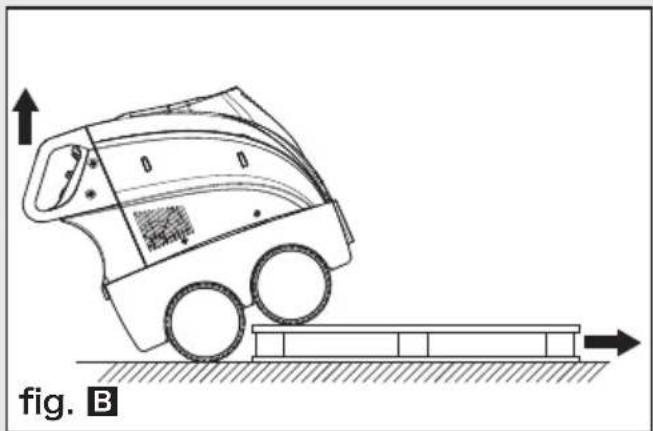 Lavor HLR - 1