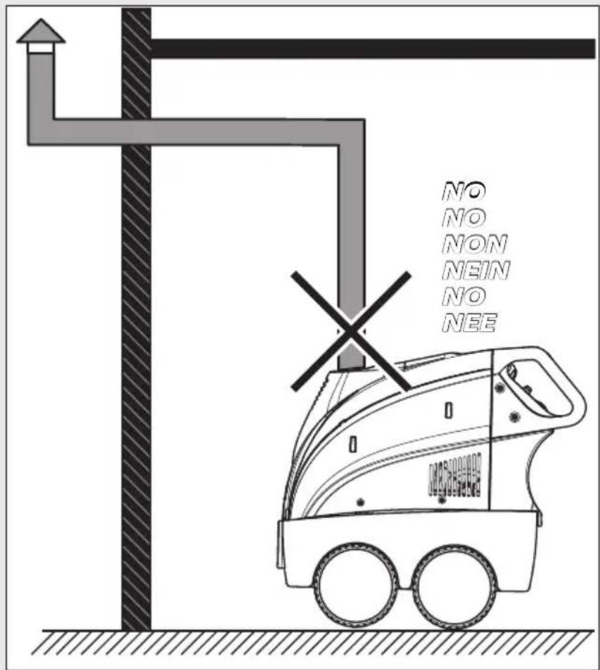 Lavor HLR - 24