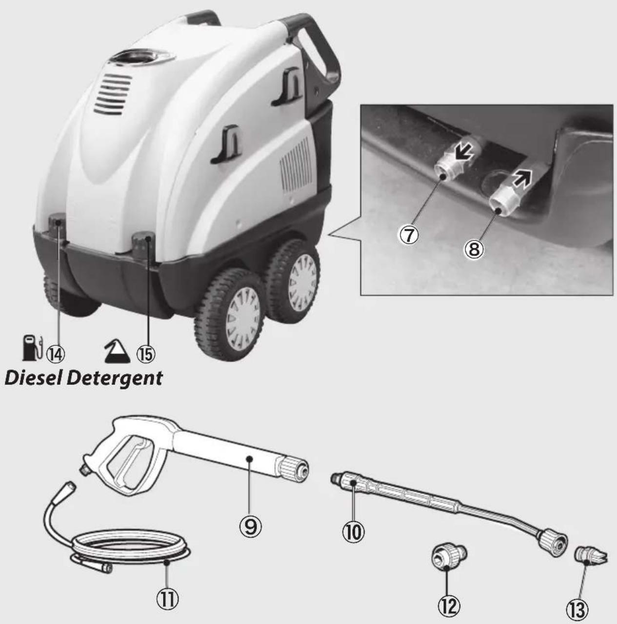 Lavor HLR - 1