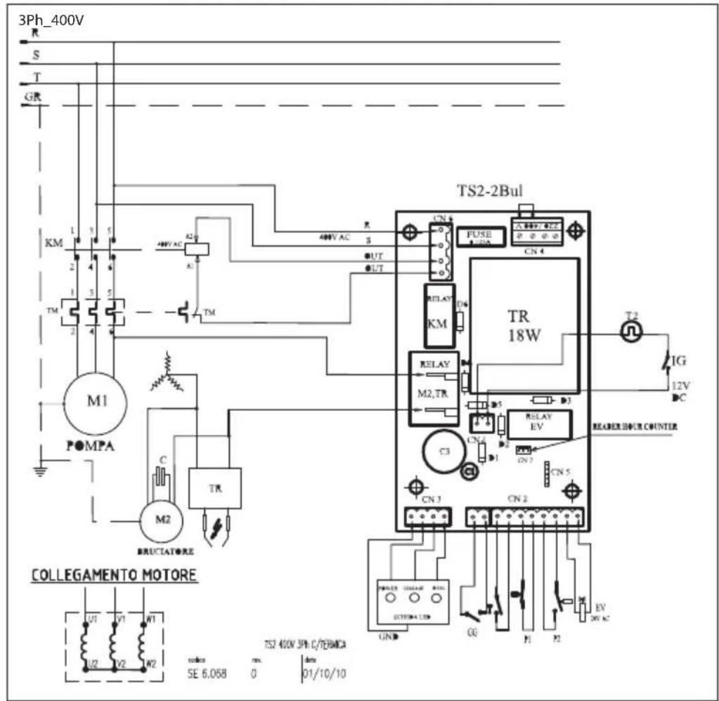 Lavor HLR - 25