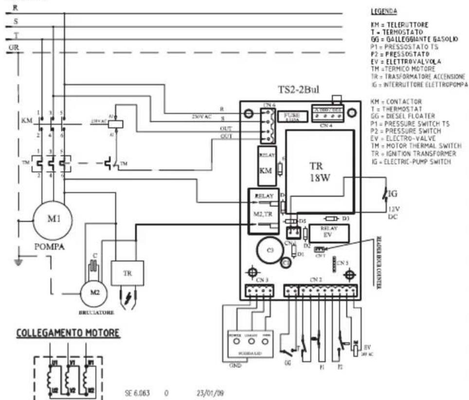 Lavor HLR - 3