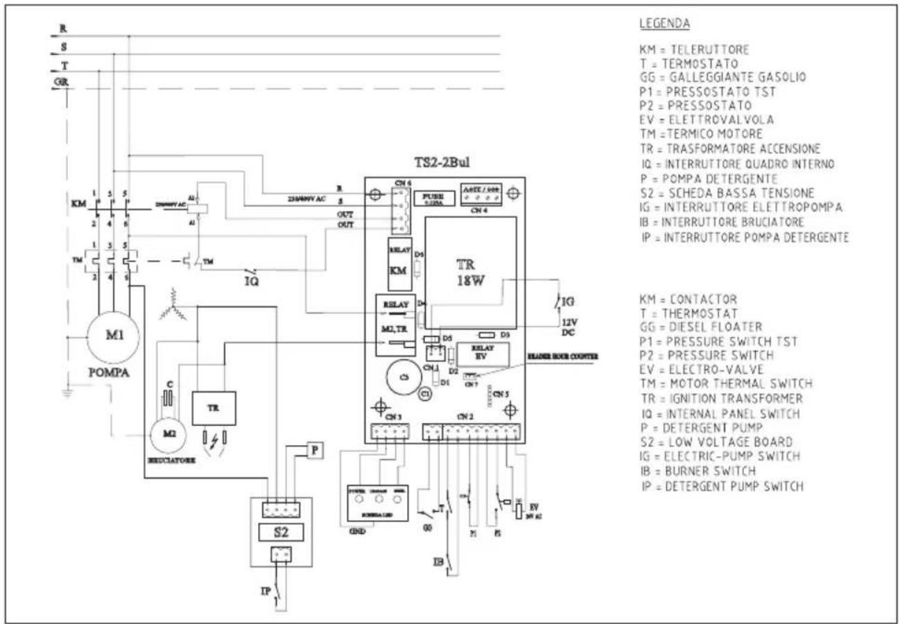 Lavor HHPV - > SCHEMA ELETTRICO • ELECTRIC DIAGRAM • SCHEMA ELECTRIQUE • ELEKTROSCHEMA • ESQUEMA ELÉCTRICO • ELEKTRICITEITSSCHEMA • HΛEKTPIKO ΔIΑΓΡΑΜΜΑ - 1