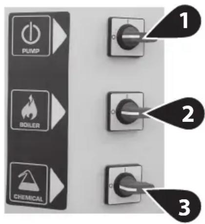 Lavor HHPV - > ASPIRAZIONE DEL DETERGENTE - 1