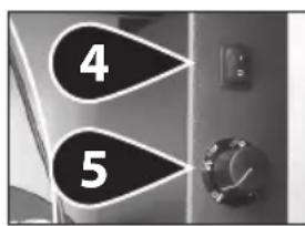 Lavor HHPV - > ELEMENTOS DE MANDO - 2