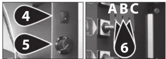Lavor HHPV - > CONTROL COMPONENTS - 2