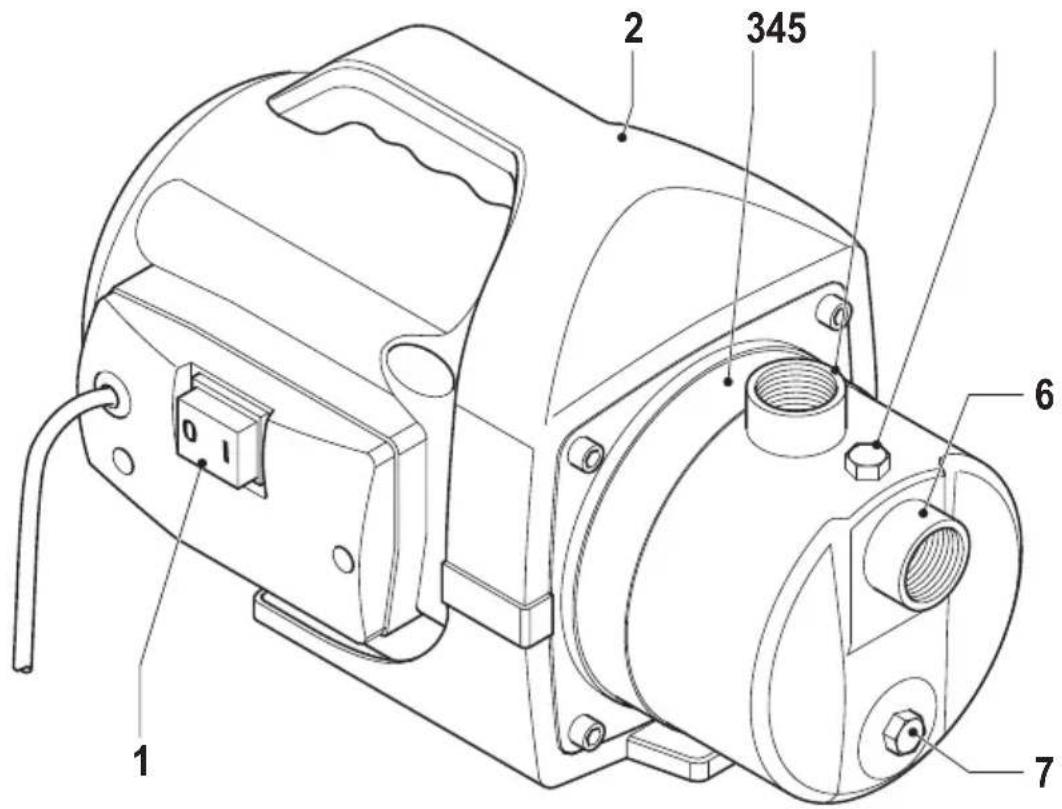 Lavor EG-M 3800 - LWOR - 2