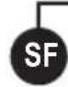 Lavor EG-M 3800 - Turvallisuusohjeet - 1