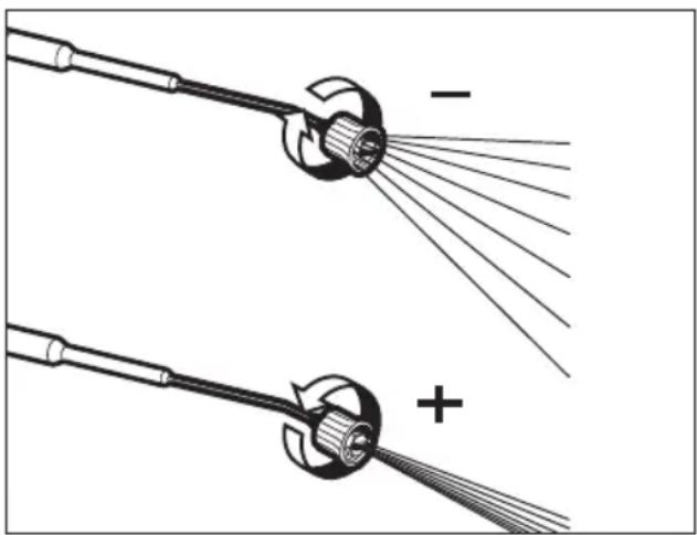 Lavor Thermic 5H - II.NASÁVÁNÍ ČISTÍCÍHO PROSTŘEDKU - 1