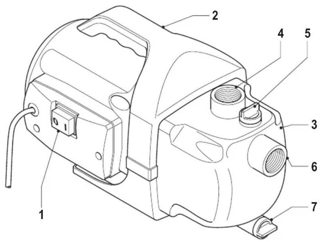 Lavor EG-P 3600 - LWOR - 2