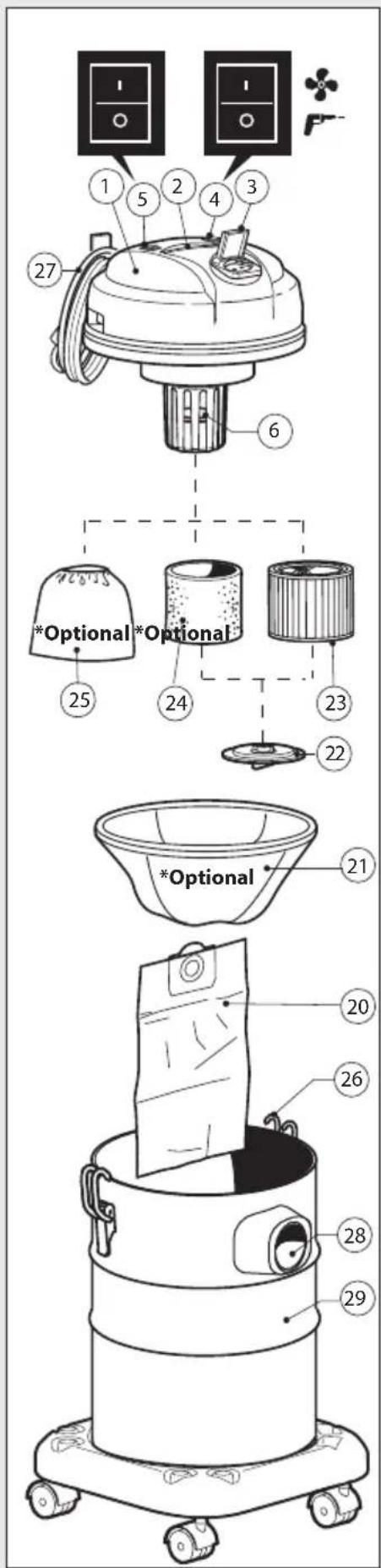 Lavor WTP 20 X - 1