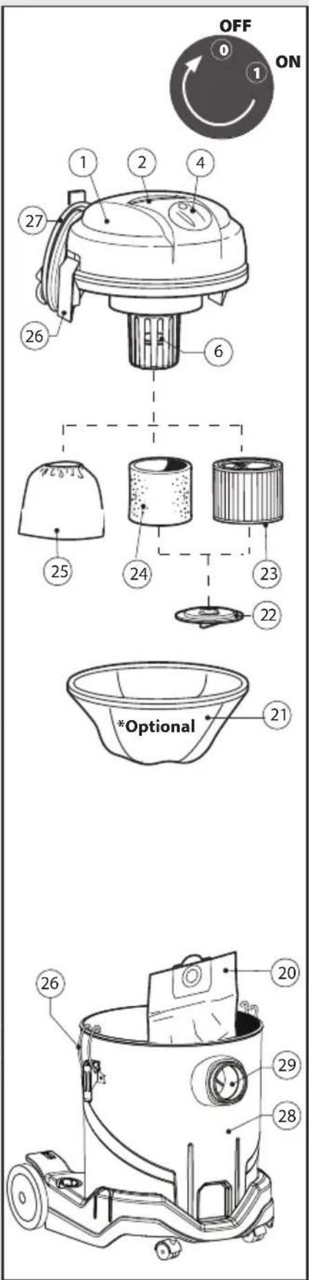 Lavor WTP 20 X - \*OPTIONAL - 2