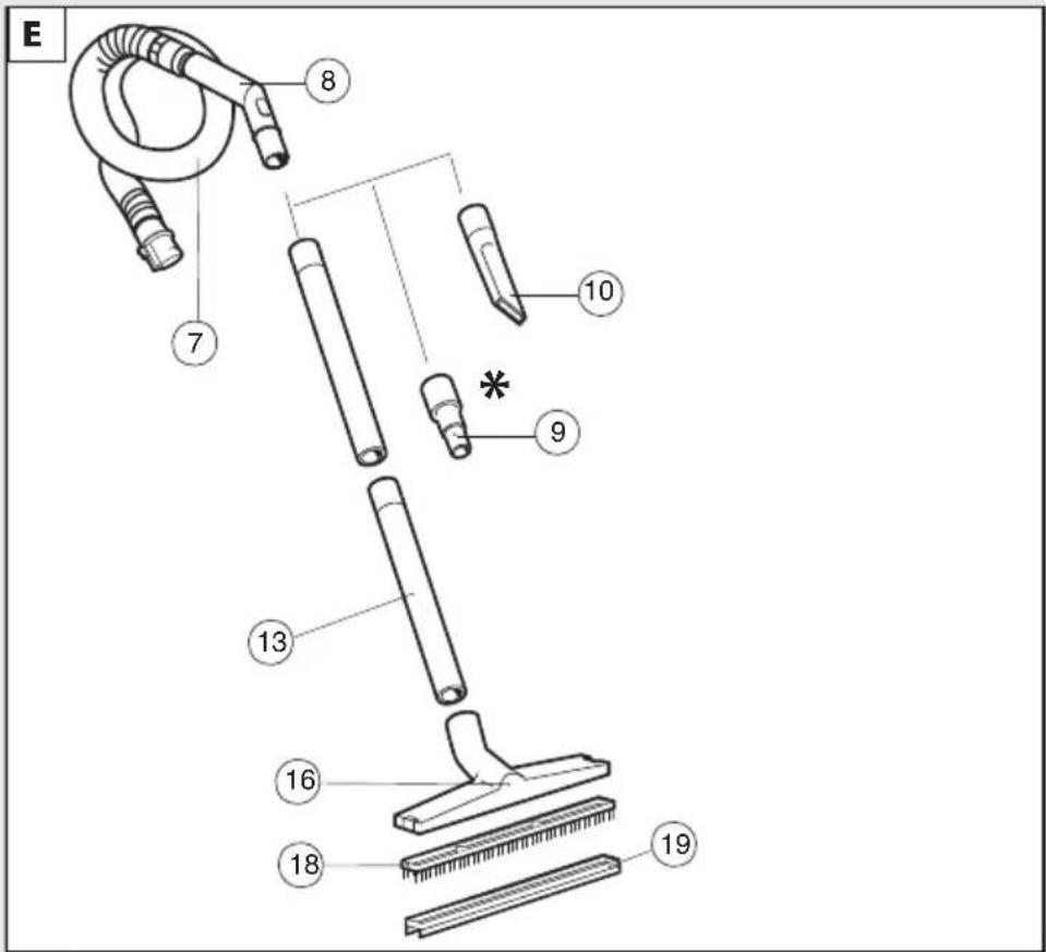 Lavor WTP 20 X - \*OPTIONAL - 3