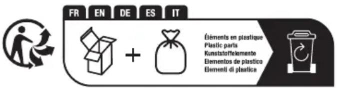 FR EN DE ES IT Éléments en plastique Plastic parts Kunststoffelemente Elementos de plastico Elementi di plastica