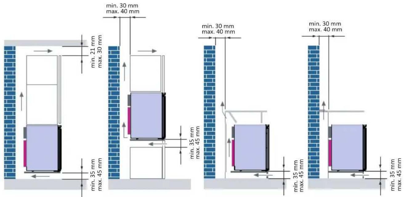 Indel B K 35 ECOSMART - ATTENZIONE! - 1