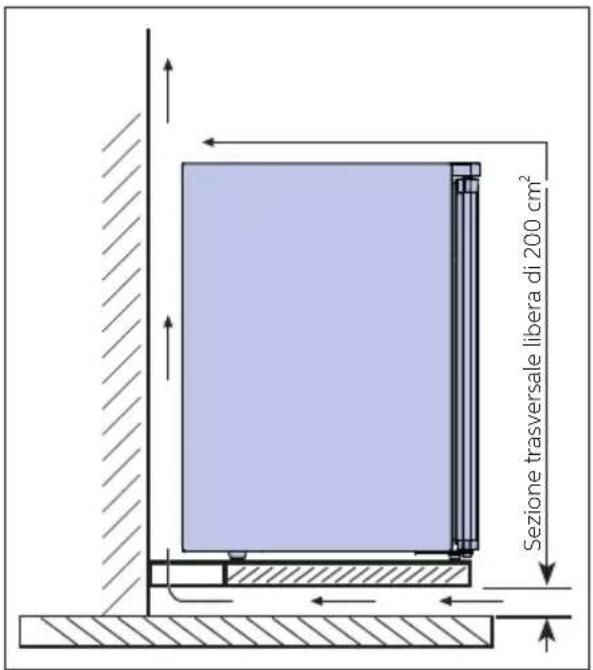 Indel B K 35 ECOSMART - ATTENZIONE! - 2