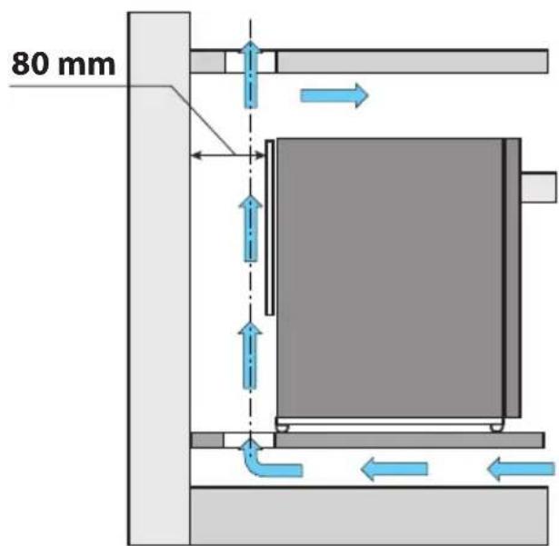 Indel B KD 50 ECOSMART - VENTILACIÓN - 1