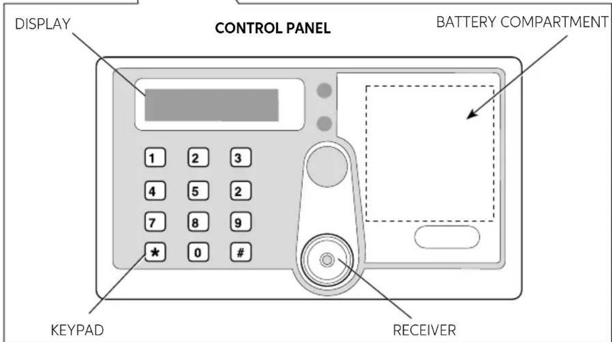 Indel B SAFE 10 PLUS - OVERALL DIMENSIONS - 4