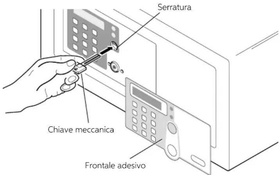 Indel B SAFE 10 PLUS - UTILIZZO CHIAVE MECCANICA - 1
