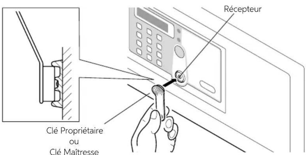 Indel B SAFE 10 PLUS - EFFACEMENT DE LA CLÉ PROPRIÉTAIRE - 1