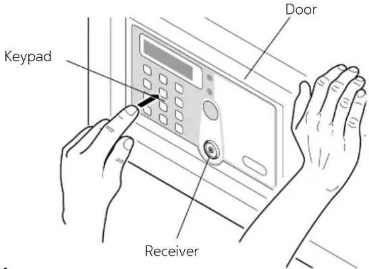 Indel B SAFE 10 PLUS - WARNING - 1