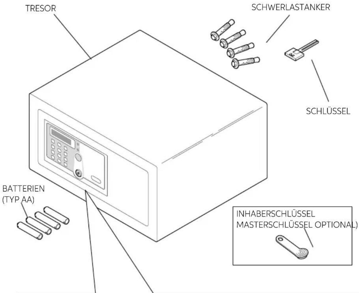 Indel B SAFE 10 PLUS - ABMESSUNGEN - 3