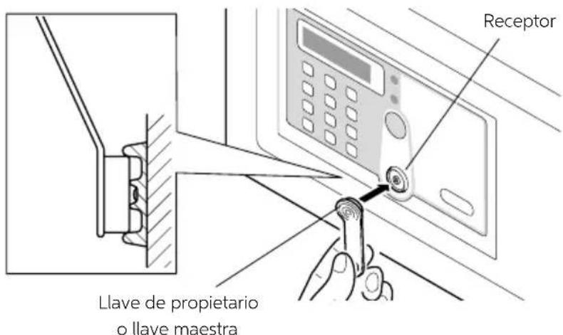 Indel B SAFE 10 PLUS - DESACTIVACIÓN DE LA LLAVE DE PROPIETARIO - 1