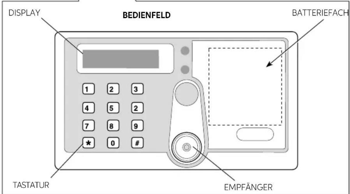 Indel B SAFE 10 PLUS - ABMESSUNGEN - 4