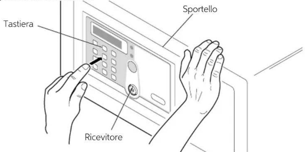 Indel B SAFE 10 PLUS - AVVERTENZA - 1