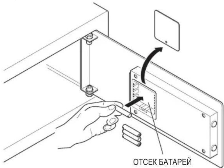 Indel B SAFE 30 EASY - ПРЕДУПРЕЖДЕНИЕ - 1